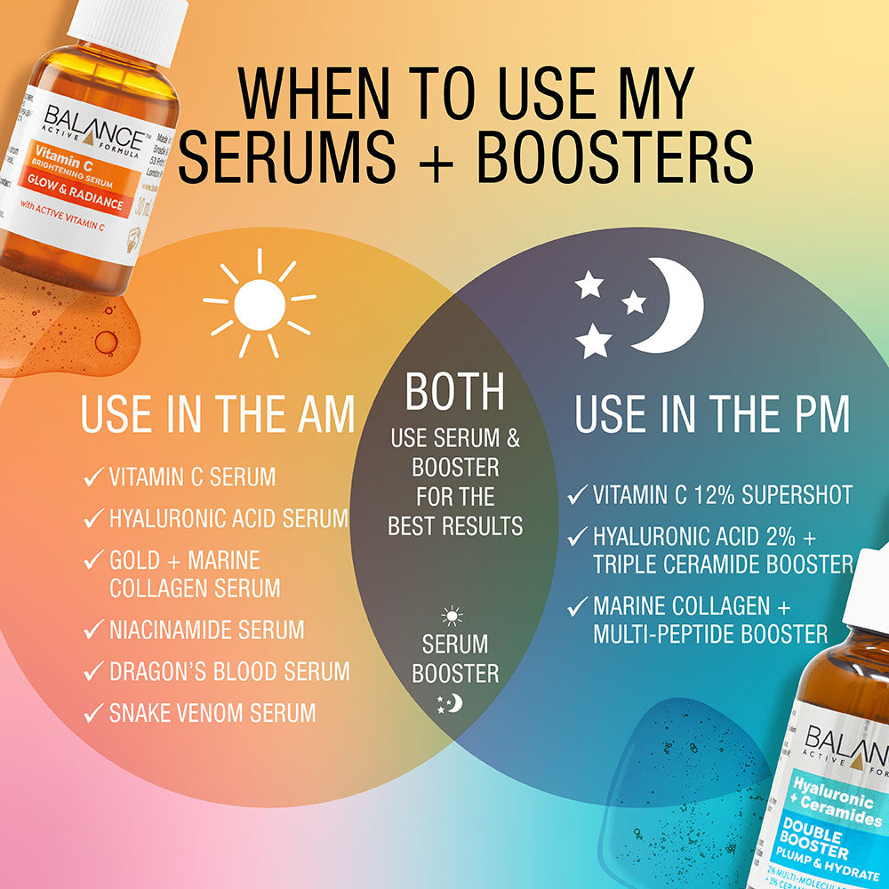 BALANCE 12% VITAMIN C SUPERSHOT - Balance Active Formula