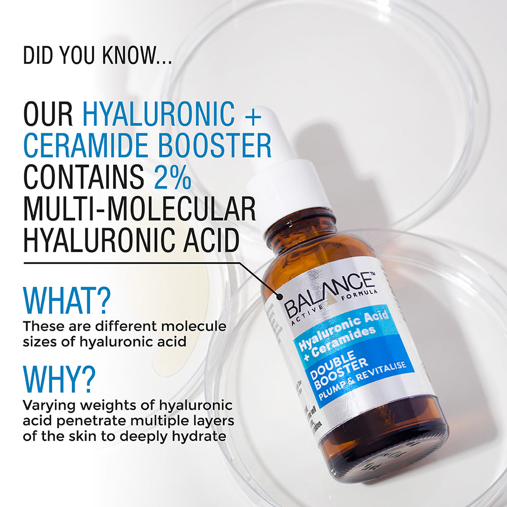 2% HYALURONIC ACID + 3% CERAMIDE COMPLEX BOOSTER - Balance Active Formula