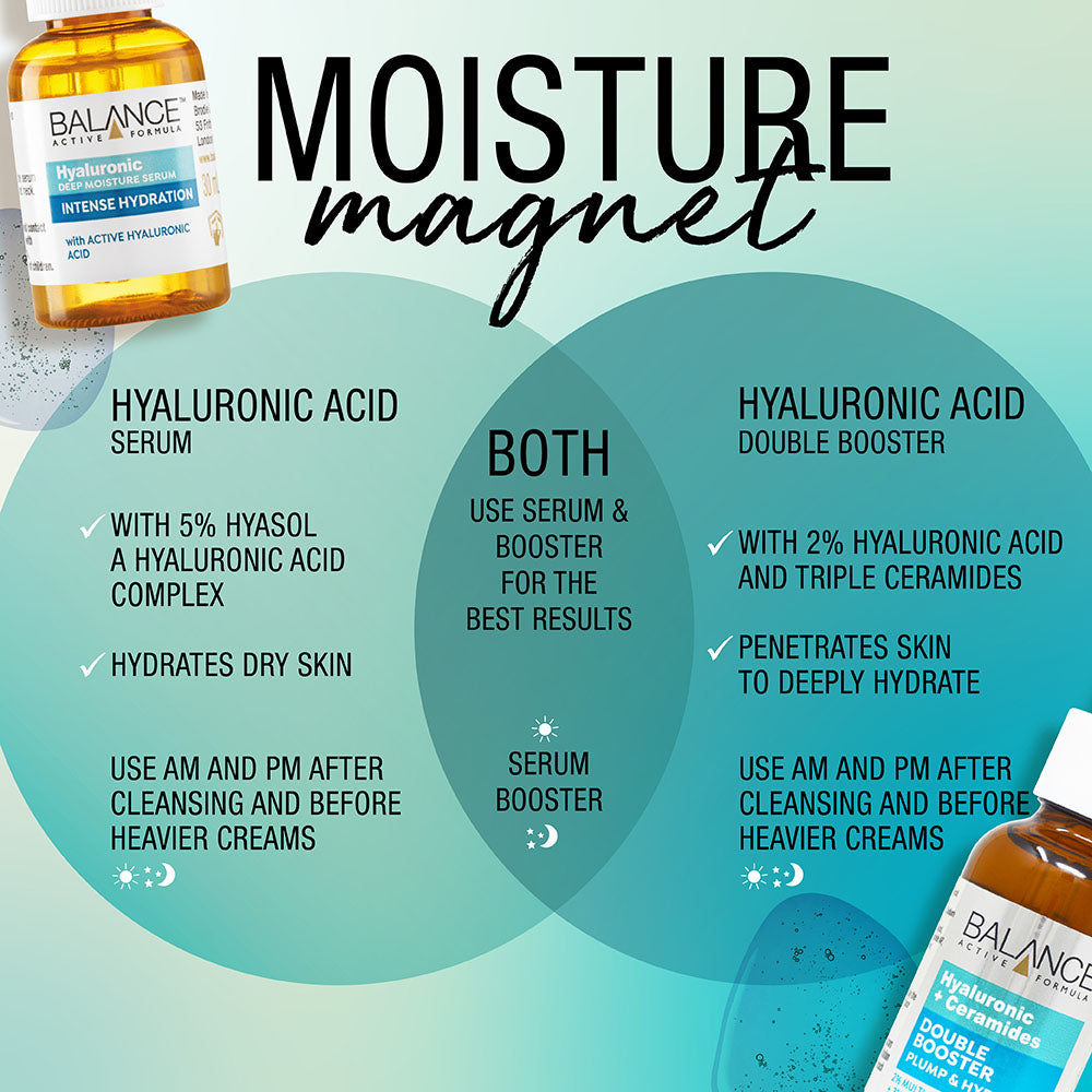2 Hyaluronic Acid + 3 Ceramide Complex Double Booster Serum 30ml Balance Active Formula