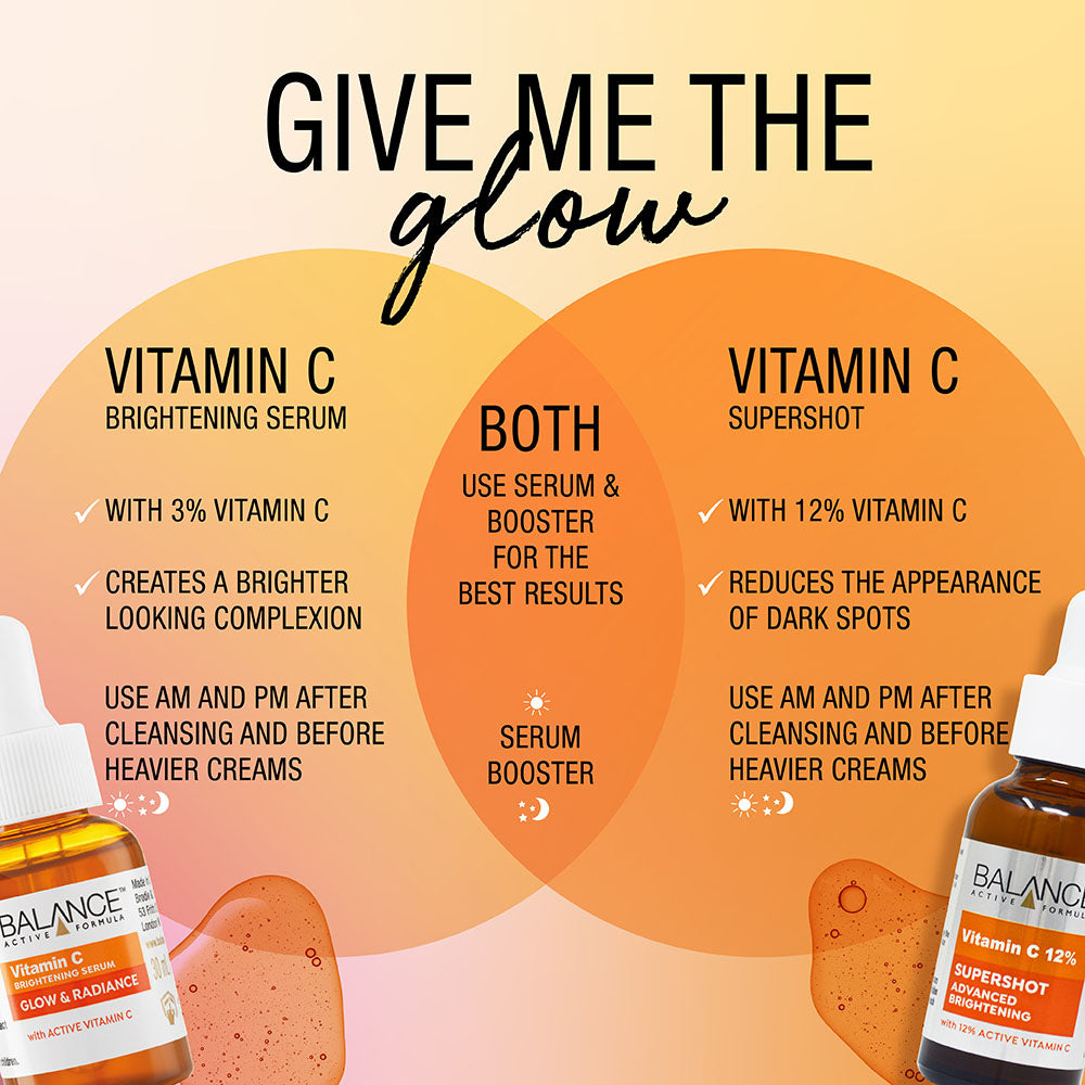 BALANCE 12% VITAMIN C SUPERSHOT - Balance Active Formula